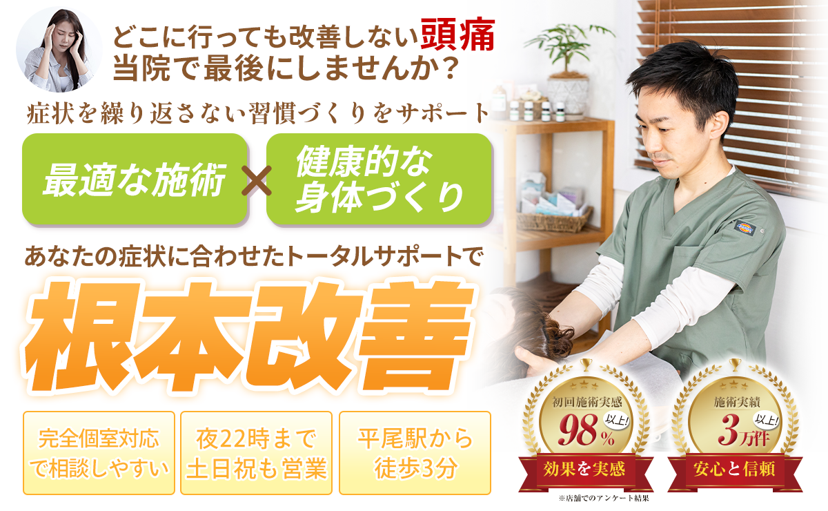 頭痛